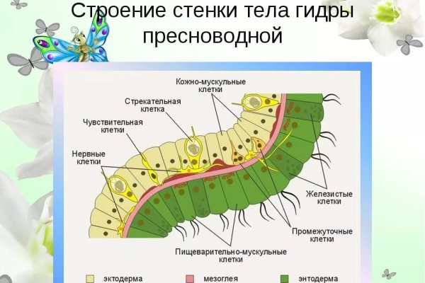 Кракен маркет это