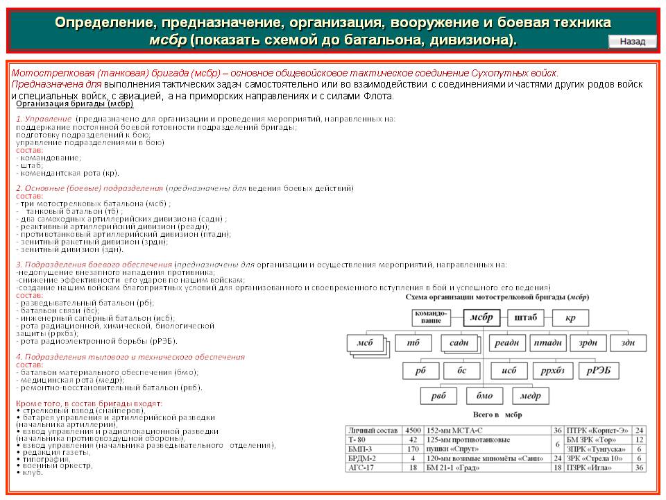 Не могу зайти на сайт кракен